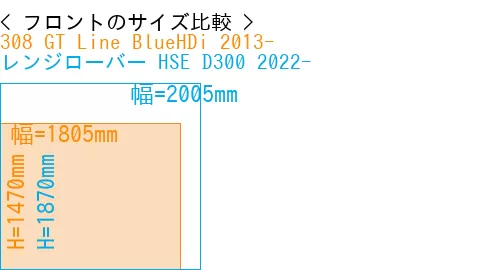 #308 GT Line BlueHDi 2013- + レンジローバー HSE D300 2022-